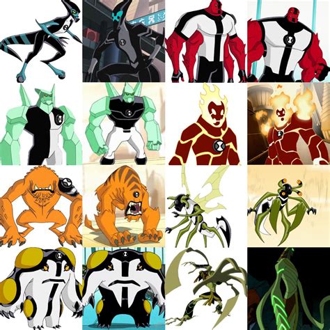 ben 10000 aliens